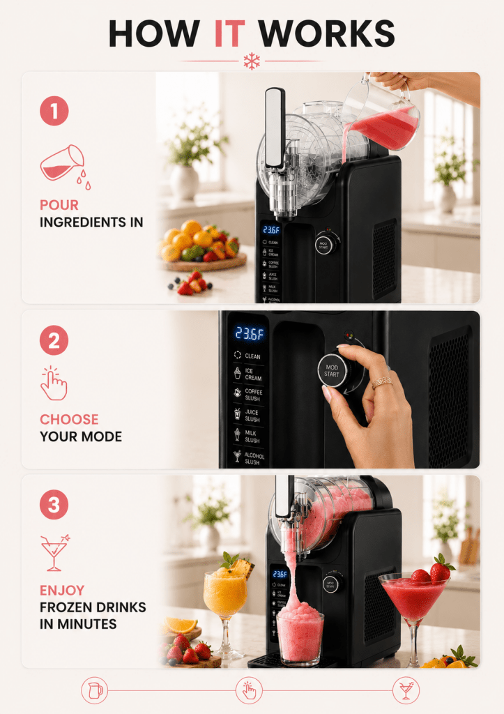 FrostFlow™ Ice Cream & Slushie Maker - | Infinite Quality